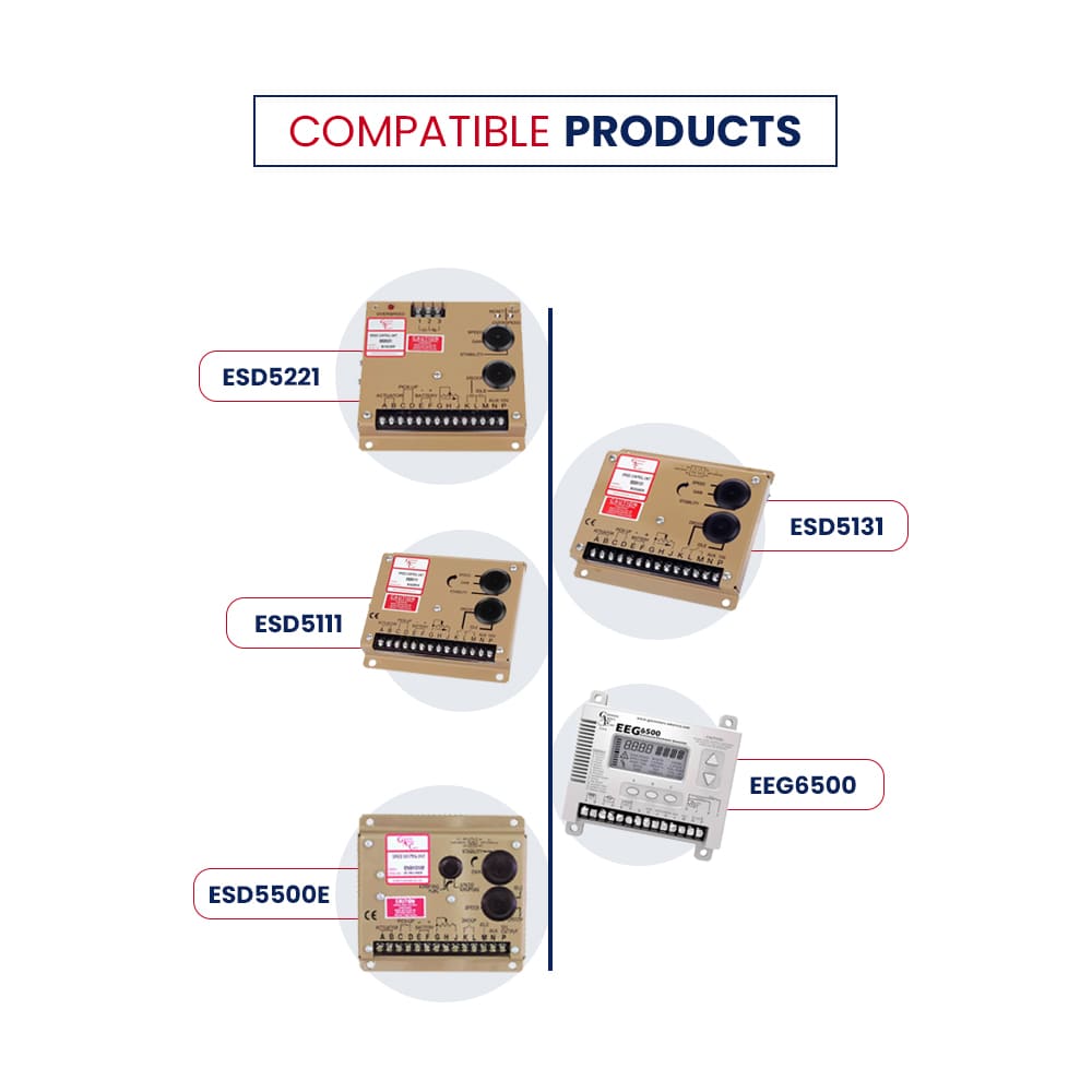 ADC225GS | Actuator