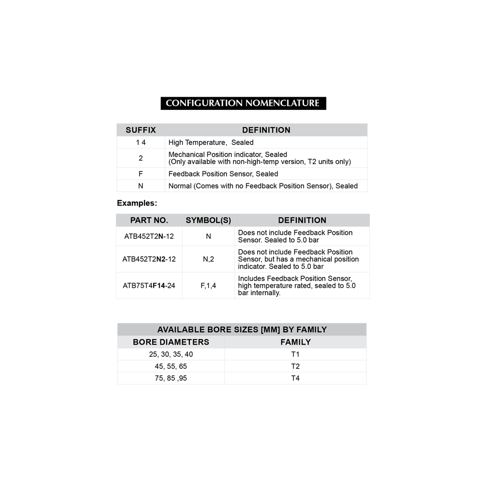 ATB552T2N-12- 55 mm GAC | Throttle Body Actuator