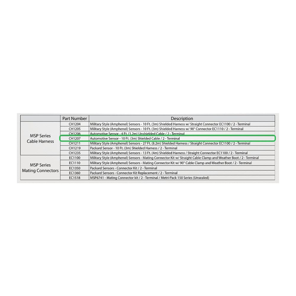 CH1207 | Cable Harness