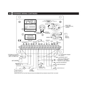 ESD5522E | Speed Controls