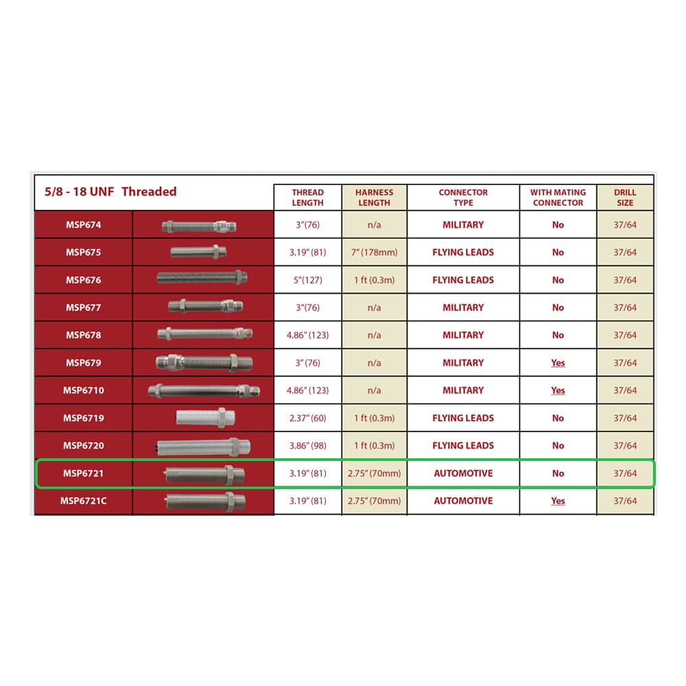 MSP6721 | Magnetic Pickup