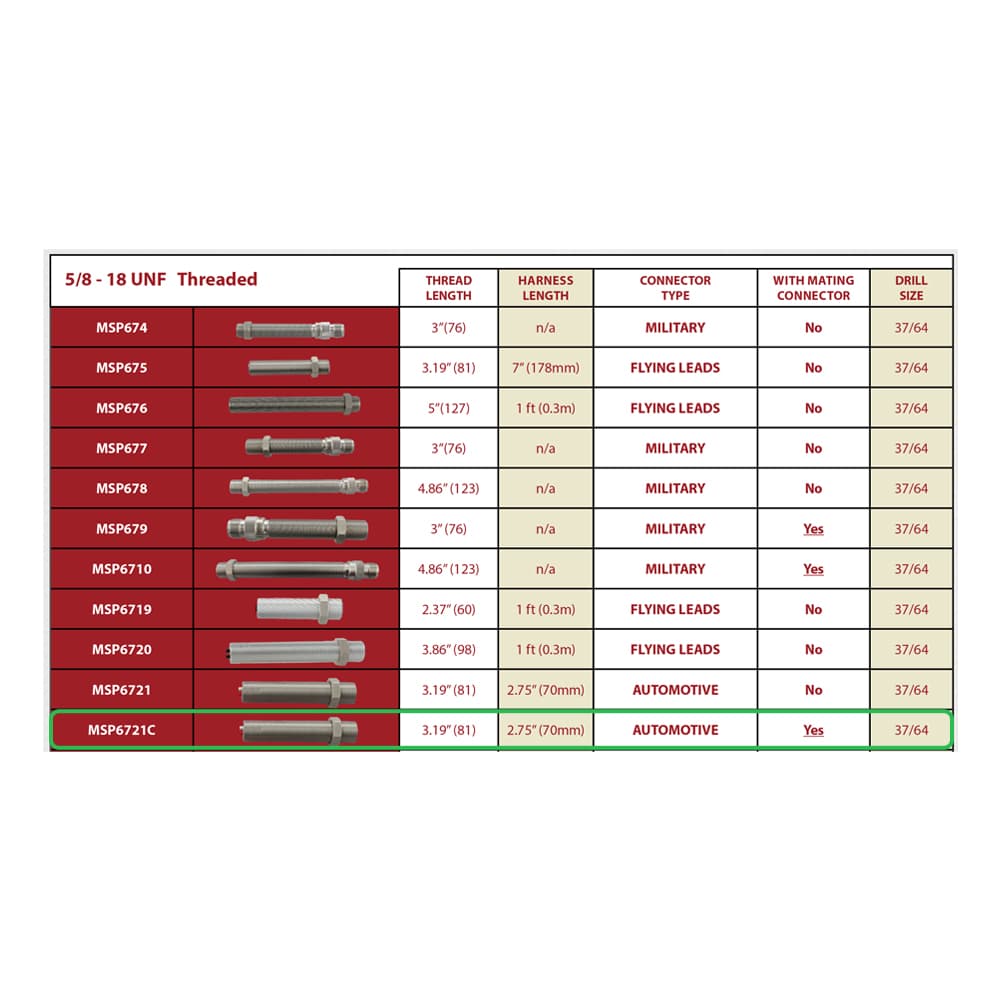 MSP6721C | Magnetic Pickup