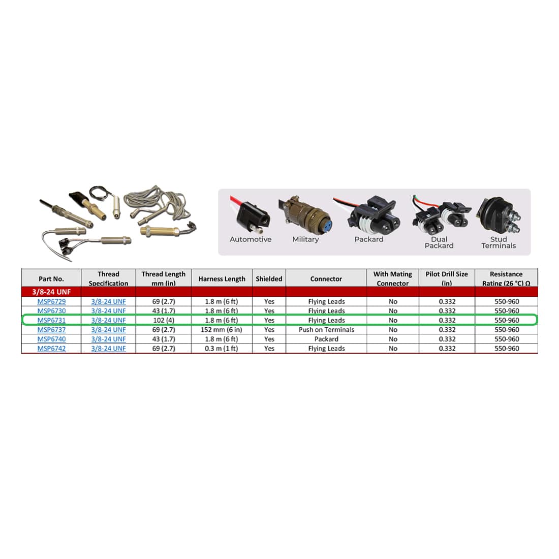 MSP6731 | Magnetic Pickup