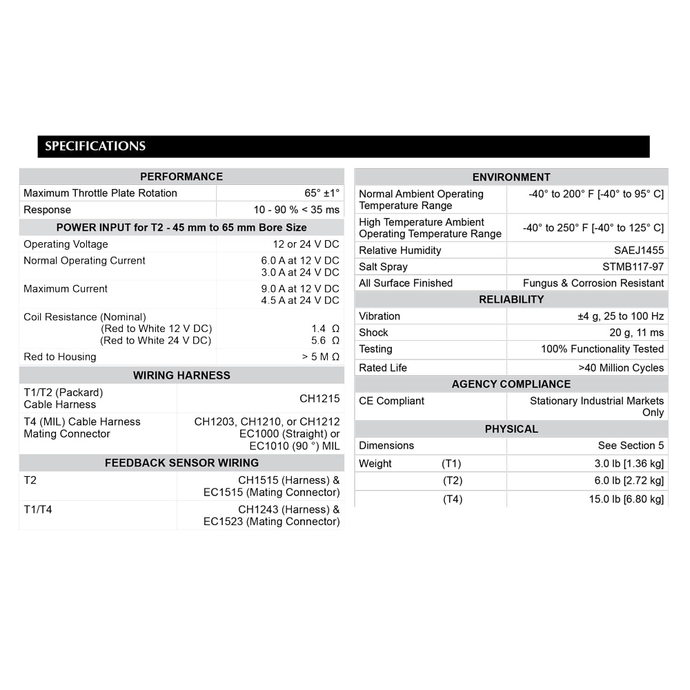ATB552T2N-24 55 mm GAC | Throttle Body Actuator