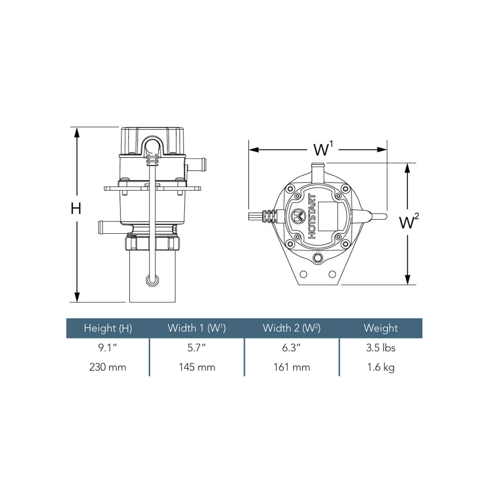 CTM Model Single Phase