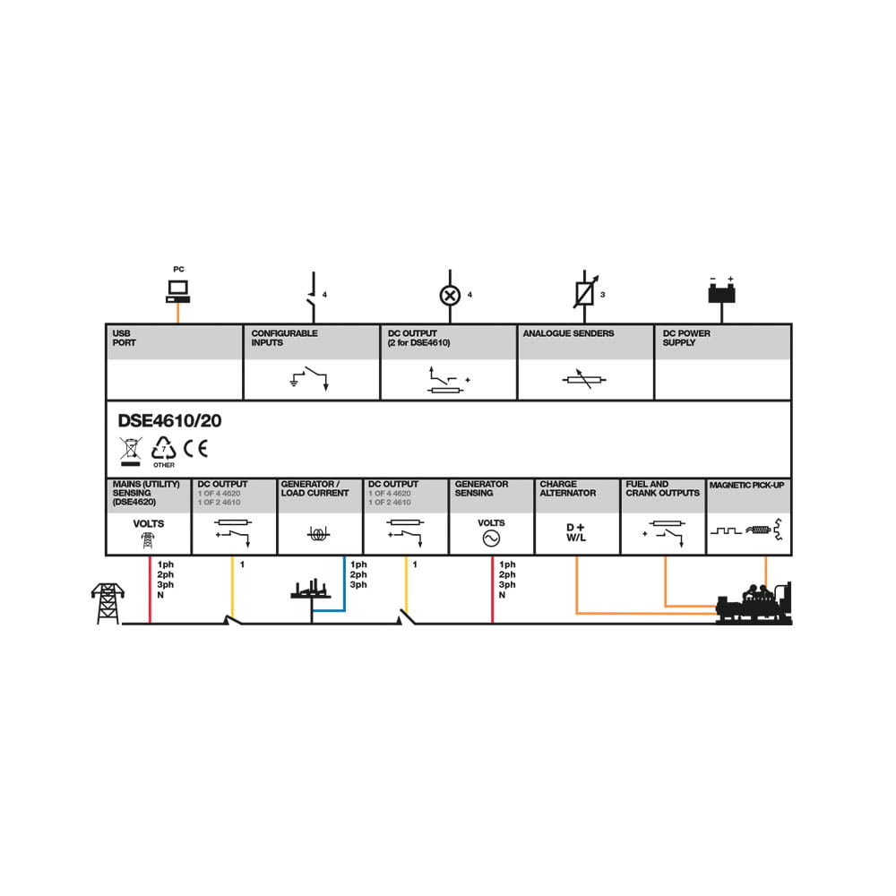 DSE4620-Auto-Mains-(Utility)-Failure-Control-Modules