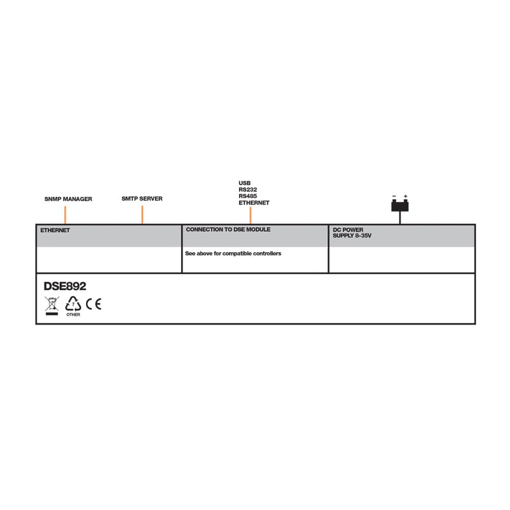 DSE892 REMOTE COMMUNICATIONS & OVERVIEW DISPLAY