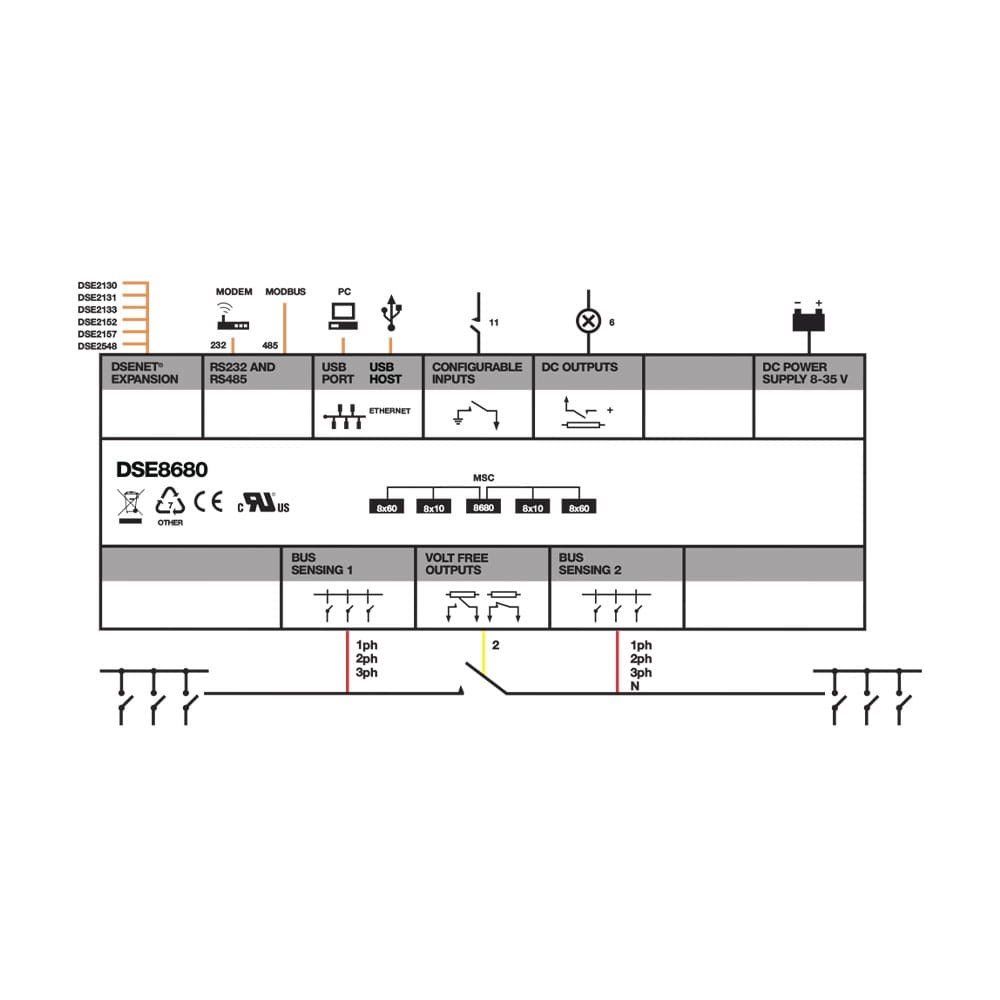 DSE8680 Synchronising Generator Bus Tie Control