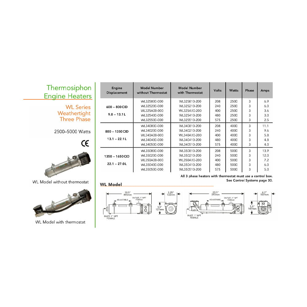PART NUMBER WL Calentador de Motor HOTSTART 1