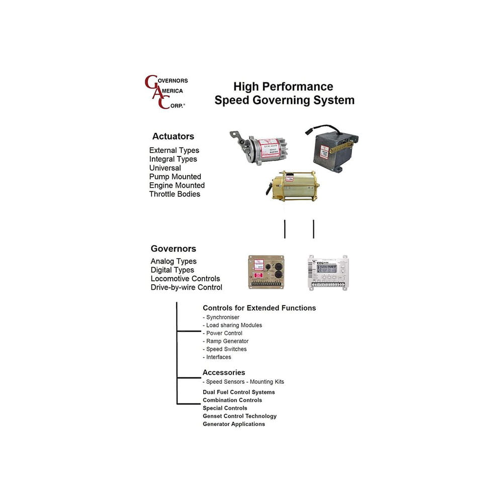 ACE275H-24 | Actuator