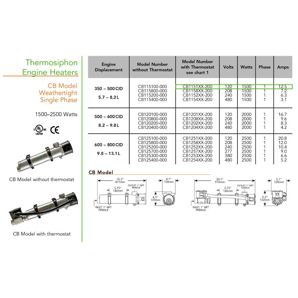 Original CB115108-200 | Engine Heater