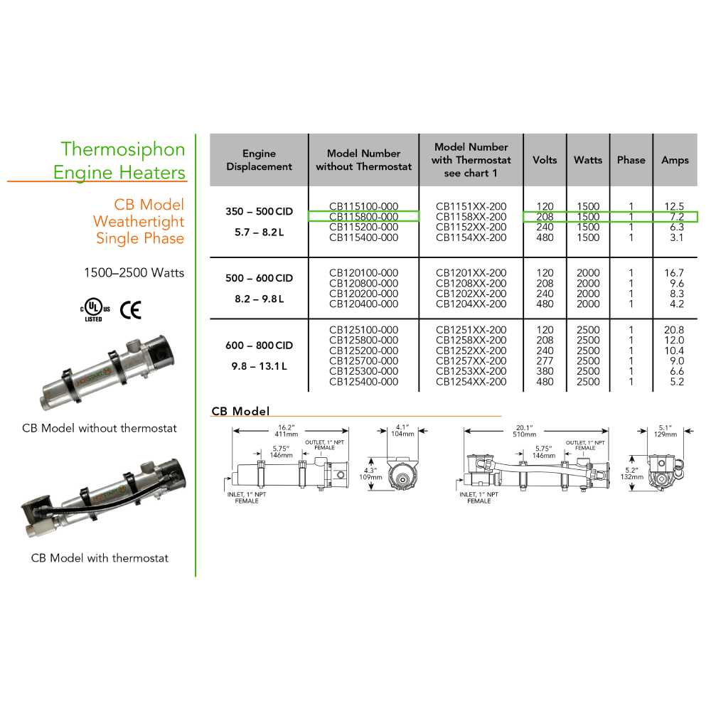 Original CB115800-000 | Engine Heater