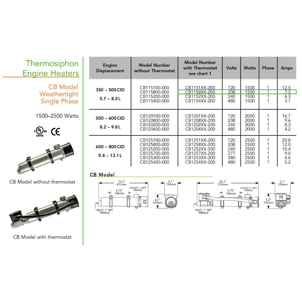 Original CB115810-200 | Engine Heater