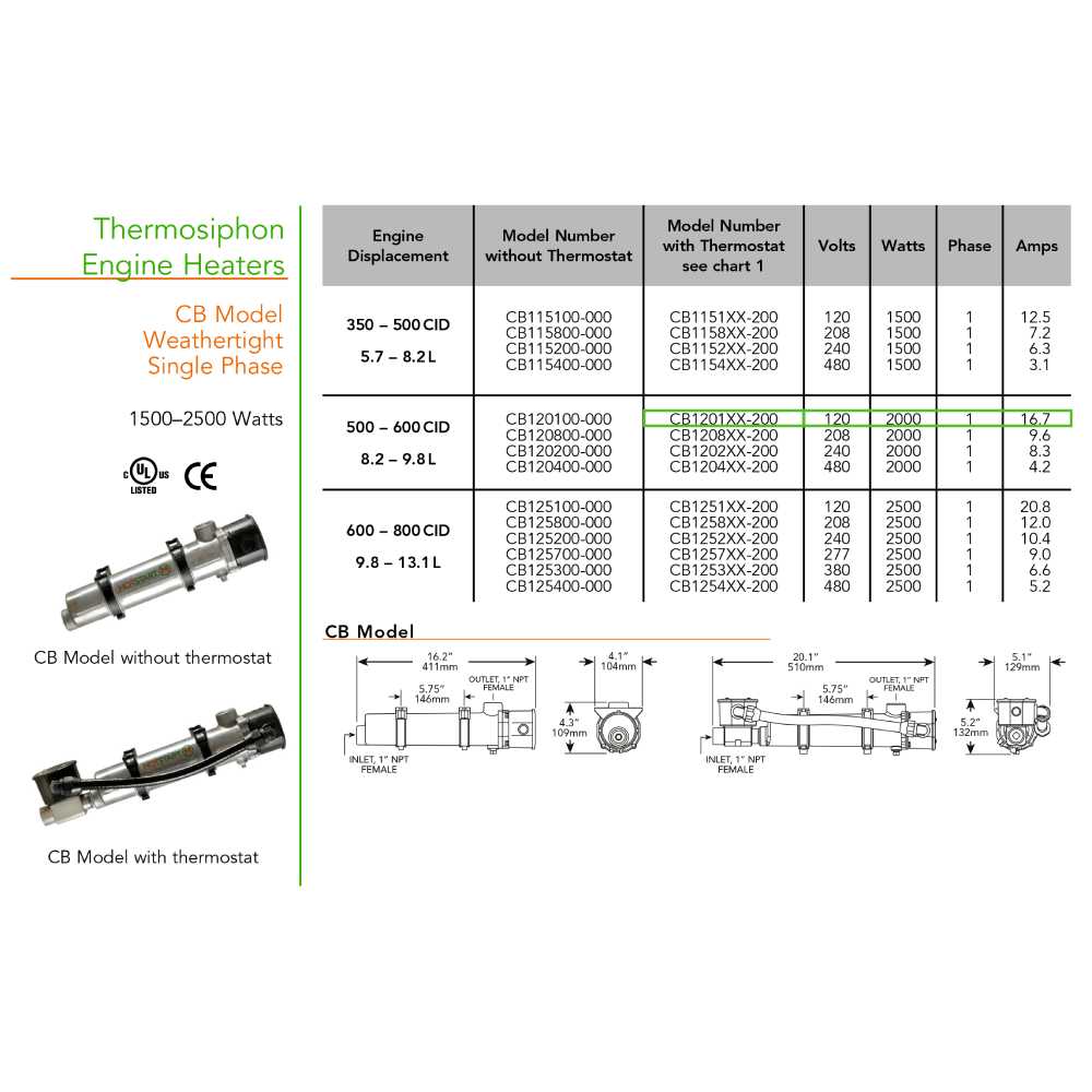 Original CB120108-200 | Engine Heater