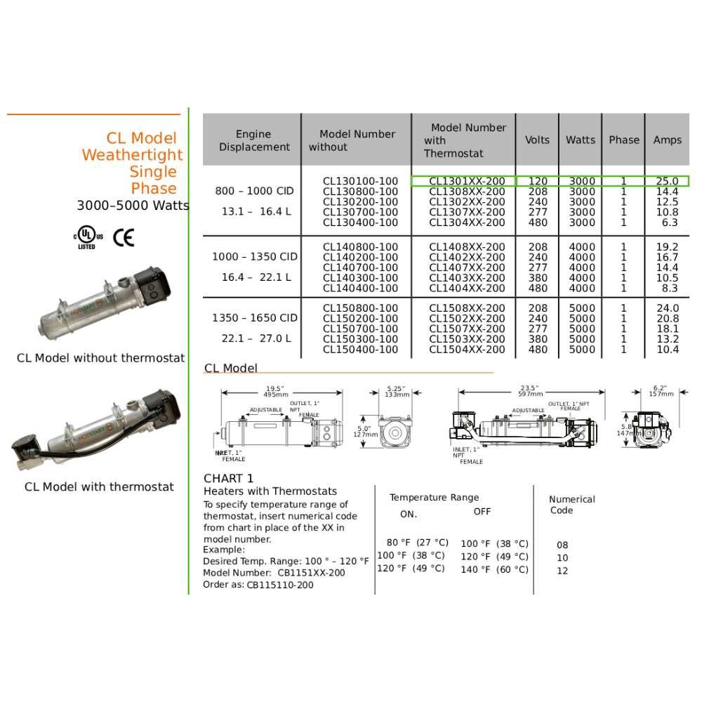 Original CL130112-200 | Engine Heater