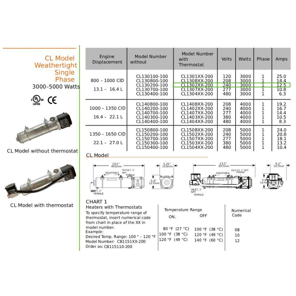 Original CL130210-200 | Engine Heater