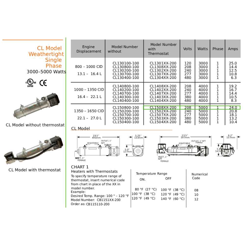 Original CL150810-200 | Engine Heater