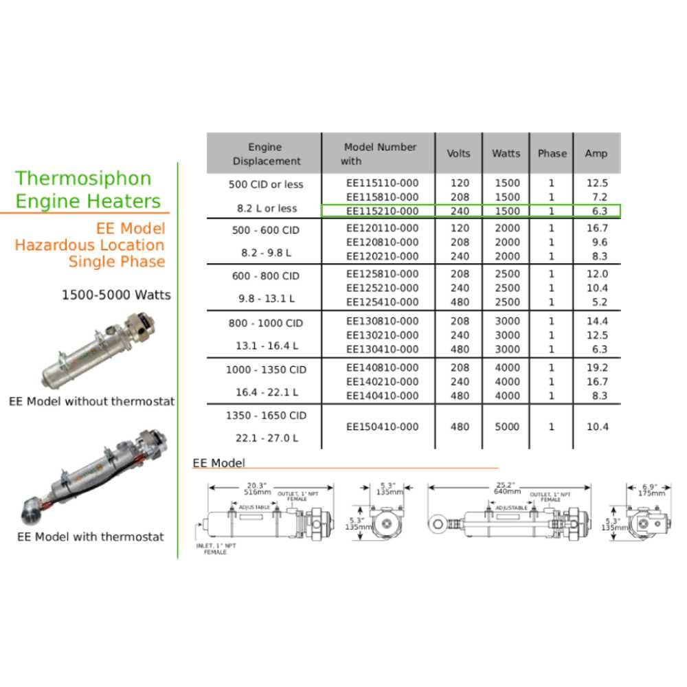 Original EE115210-000 | EE Engine Heater