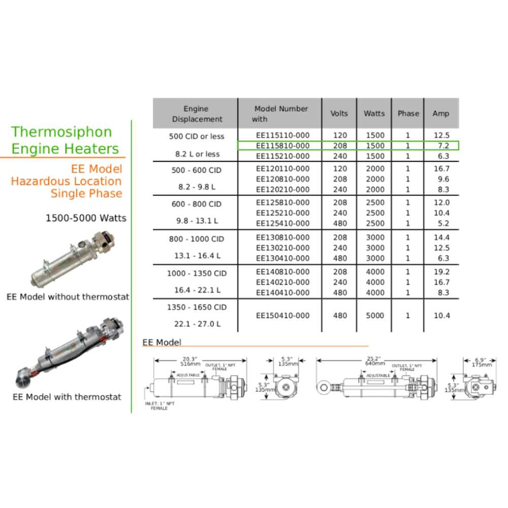 Original EE115810-000 | EE Engine Heater