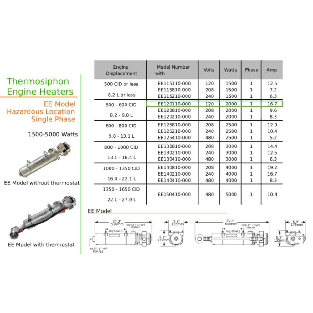 Original EE120110-000 | EE Engine Heater