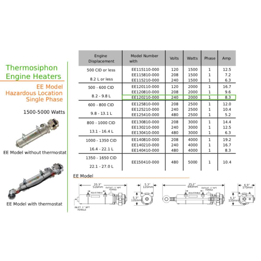 Original EE120210-000 | EE Engine Heater