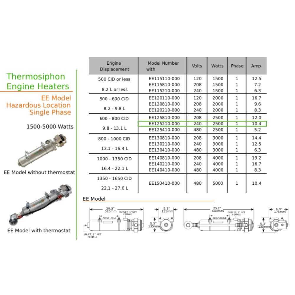 Original EE125210-000 | EE Engine Heater