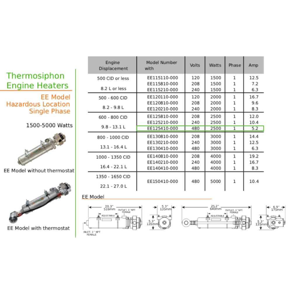 Original EE125410-000 | EE Engine Heater