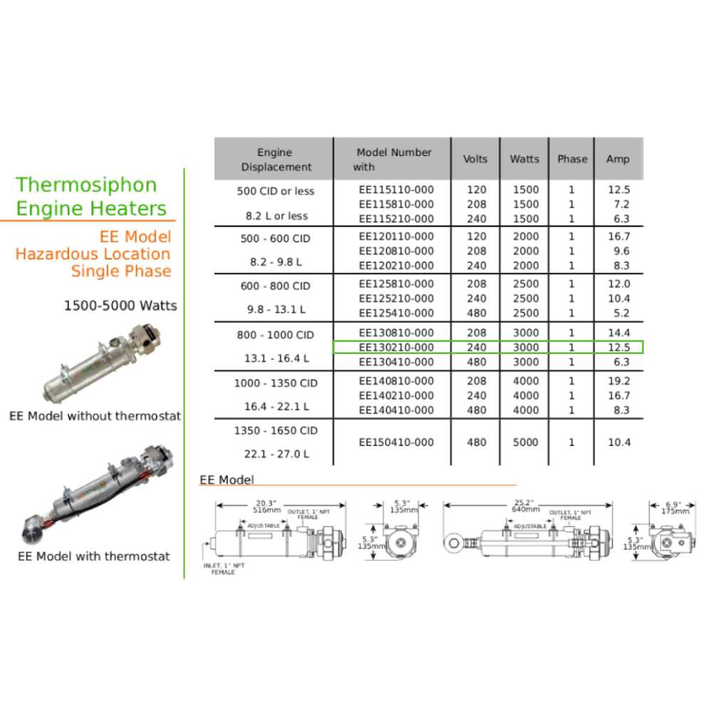 Original EE130210-000 | EE Engine Heater