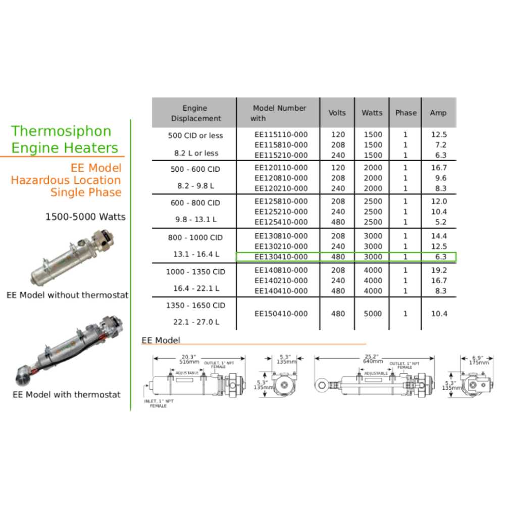 Original EE130410-000 | EE Engine Heater