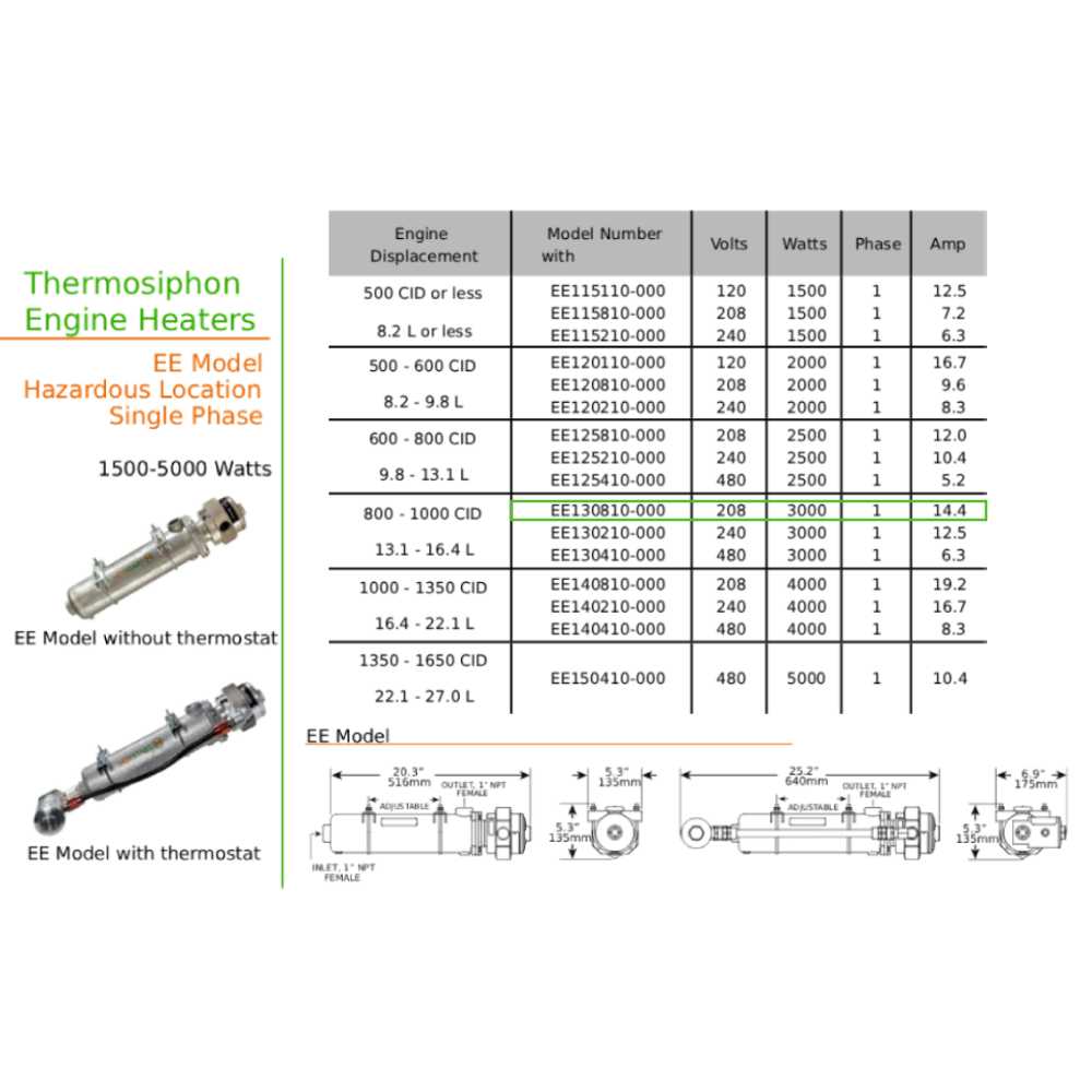 Original EE130810-000 | EE Engine Heater