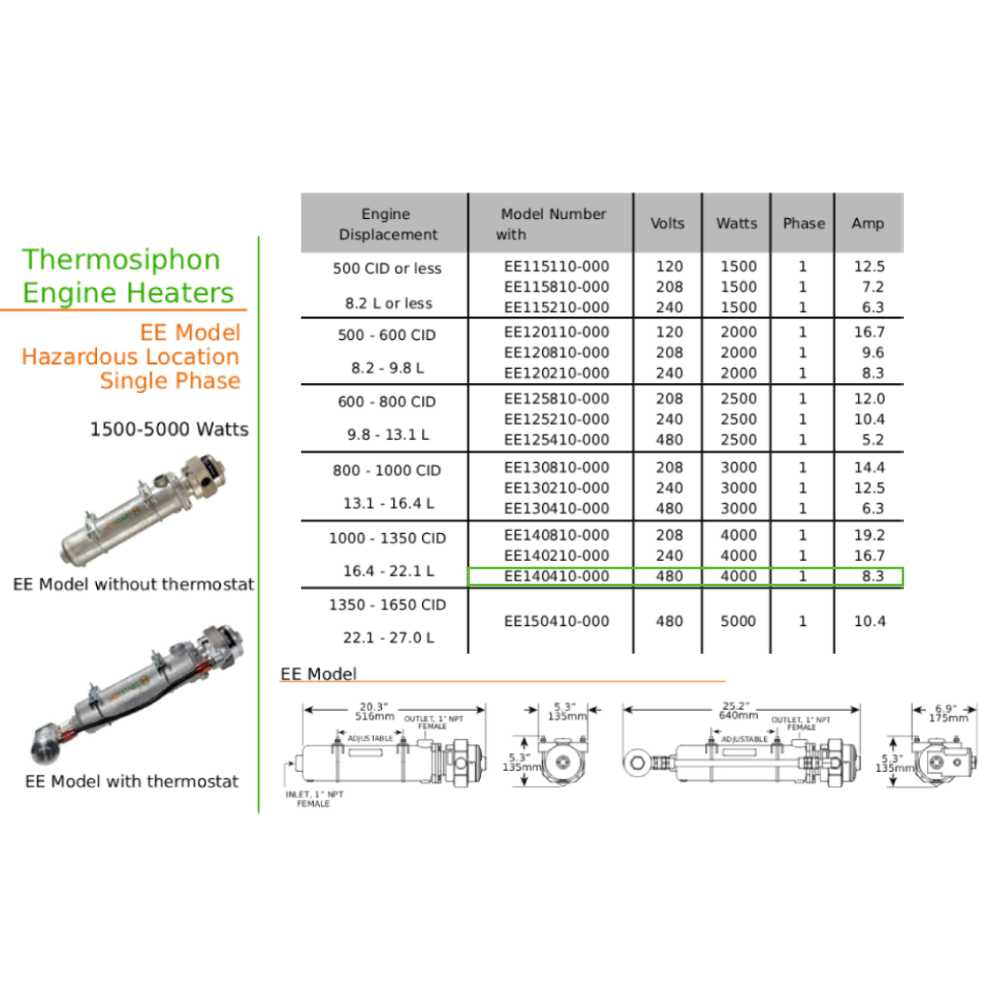 Original EE140410-000 | EE Engine Heater