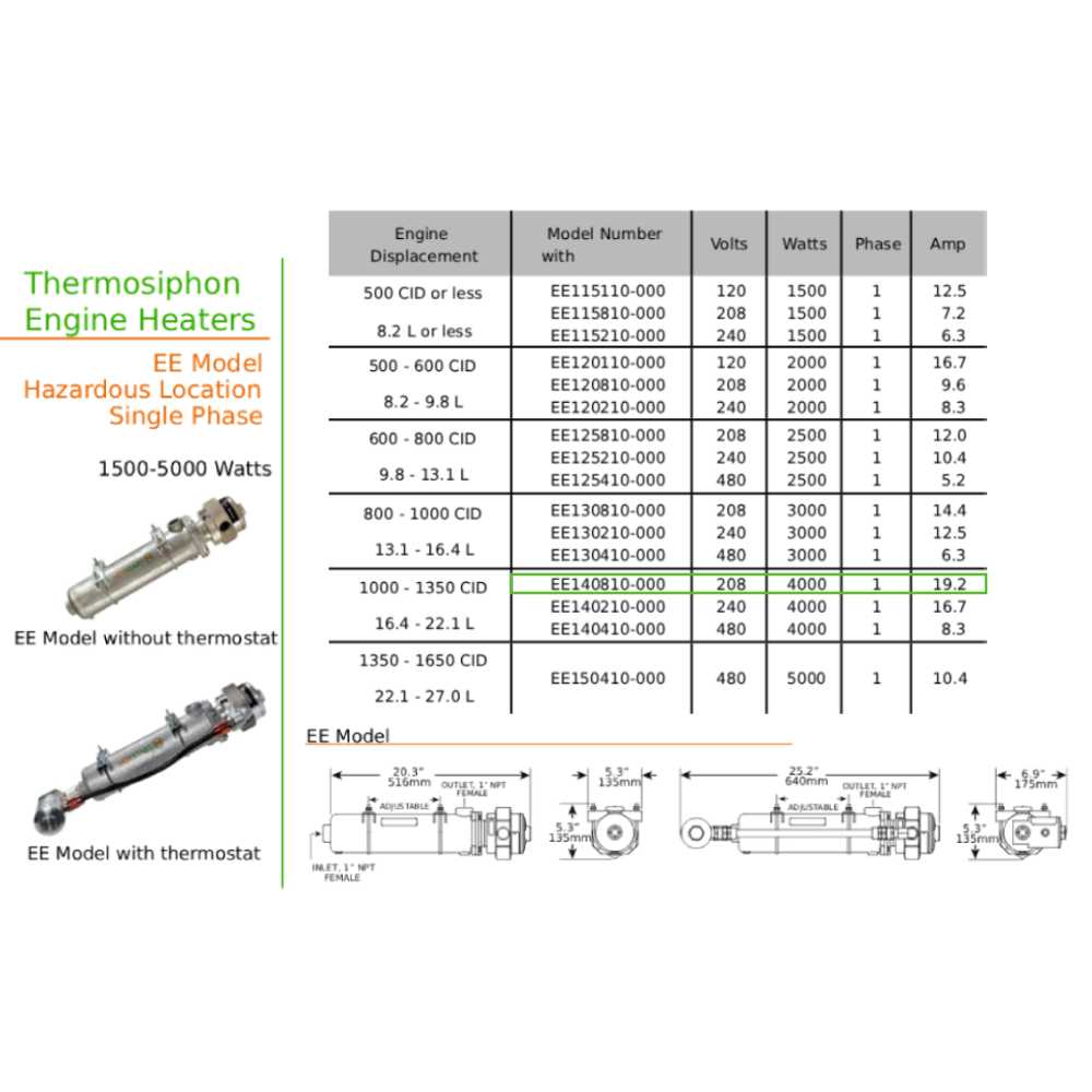 Original EE140810-000 | EE Engine Heater