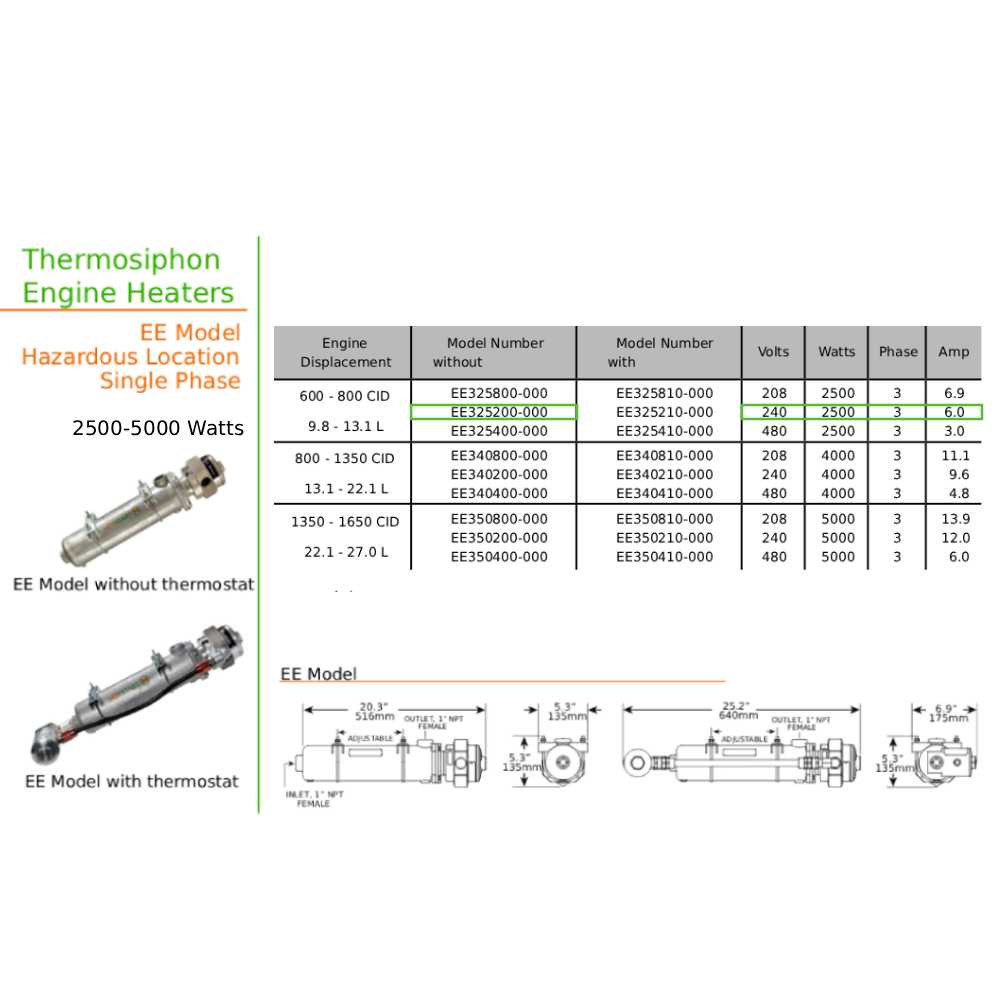Original EE325200-000 | EE Engine Heater