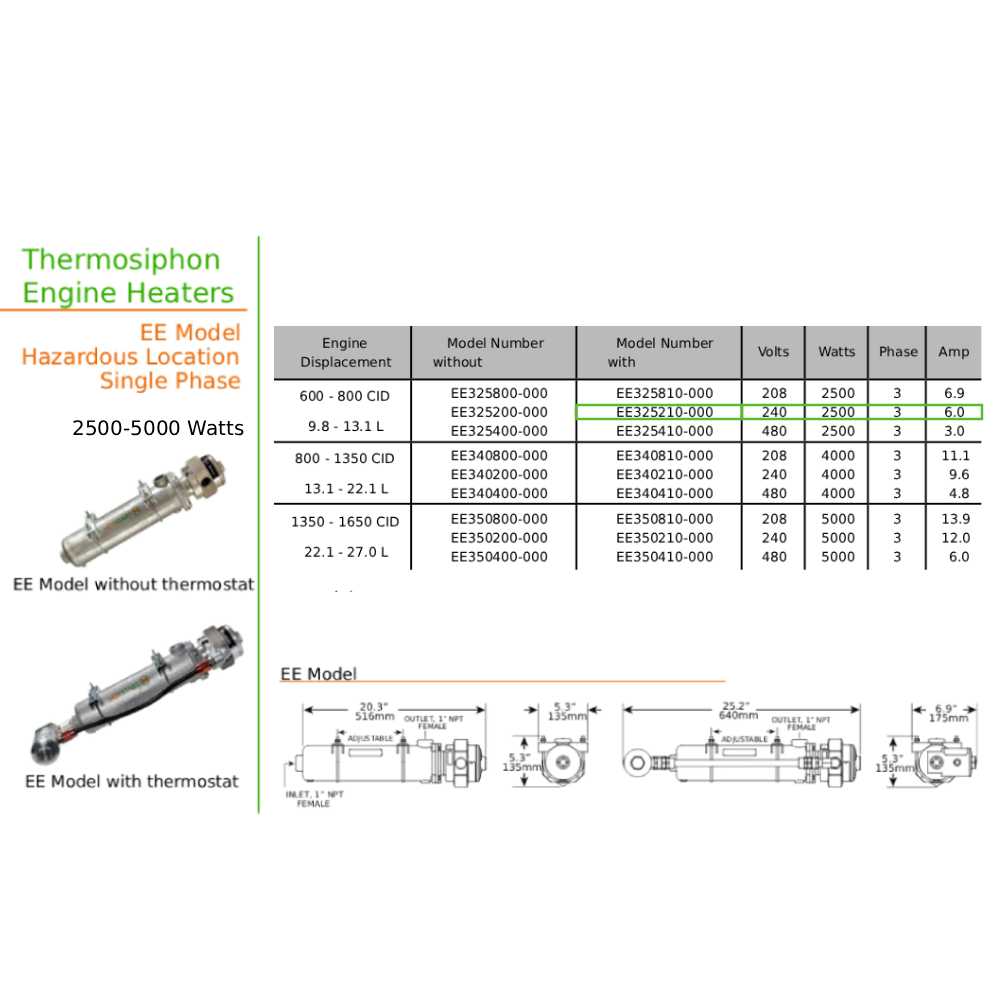 Original EE325210-000 | EE Engine Heater