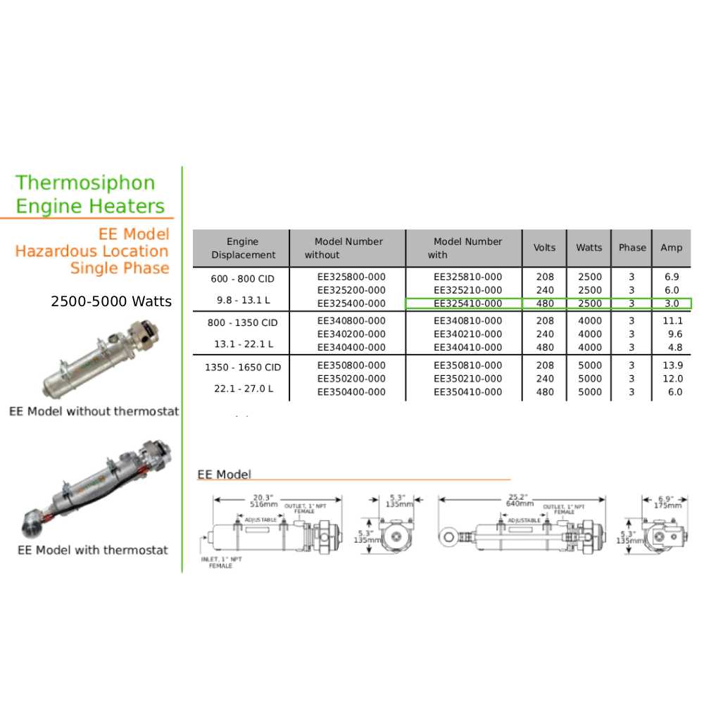 Original EE325410-000 | EE Engine Heater