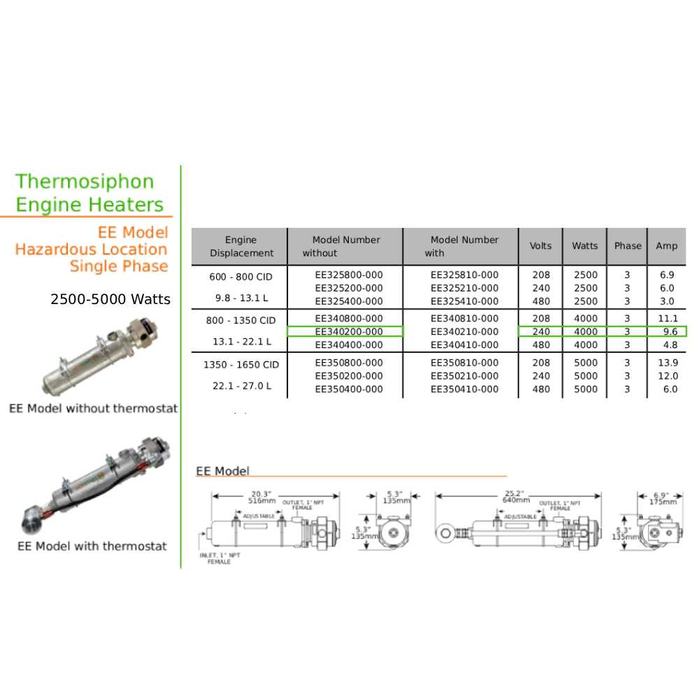 Original EE340200-000 | EE Engine Heater