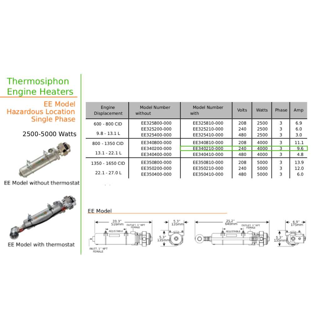 Original EE340210-000 | EE Engine Heater