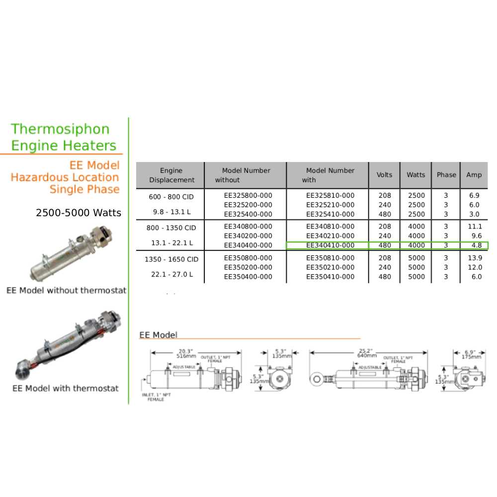 Original EE340410-000 | EE Engine Heater