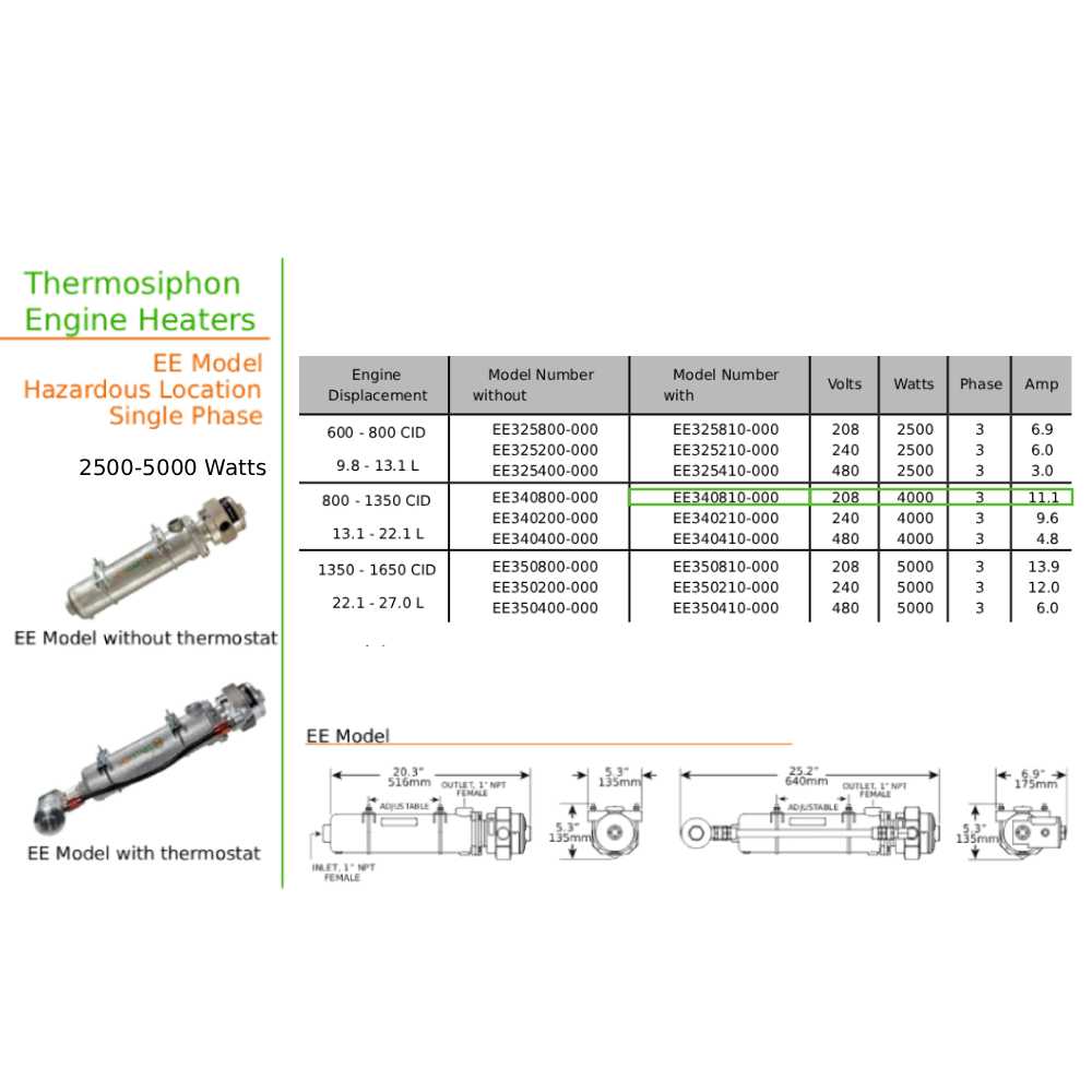 Original EE340810-000 | EE Engine Heater
