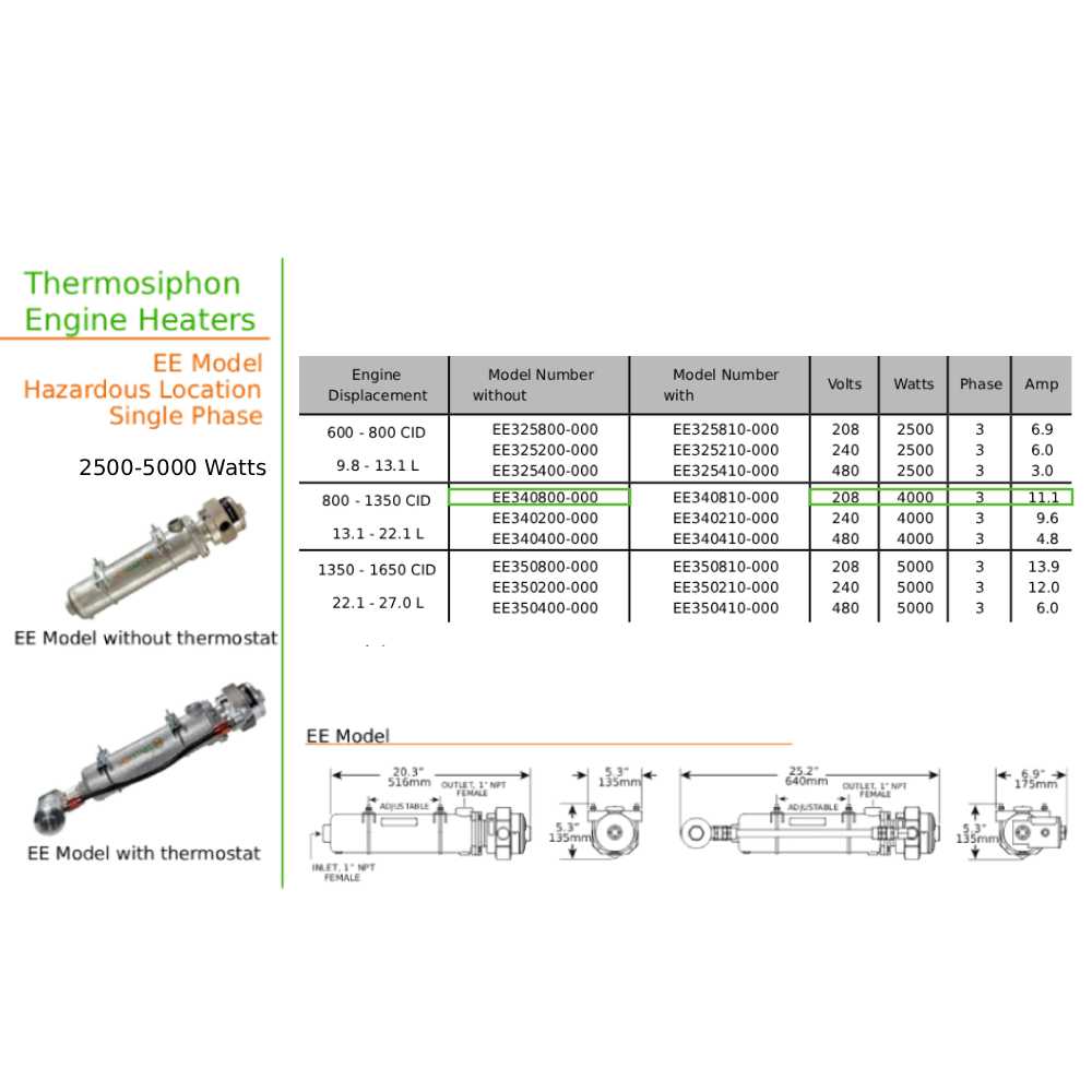 Original EE340800-000 | EE Engine Heater