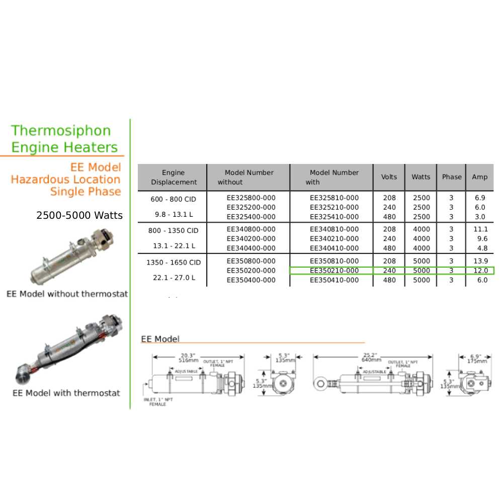 Original EE350210-000 | EE Engine Heater