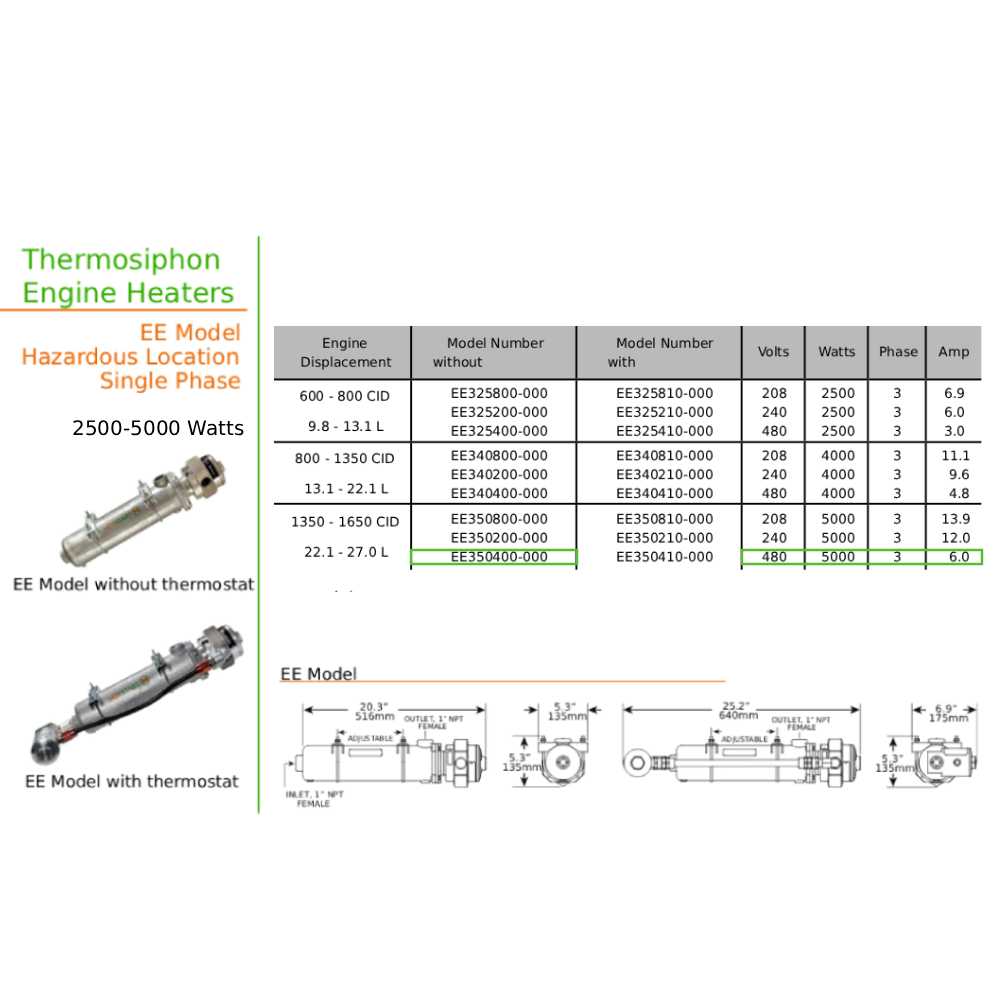 Original EE350400-000 | EE Engine Heater