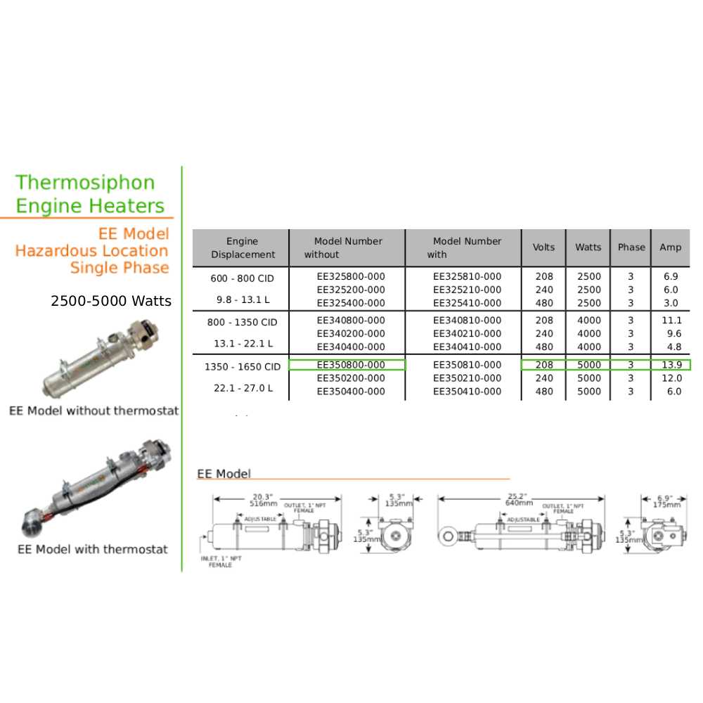 Original EE350800-000 | EE Engine Heater