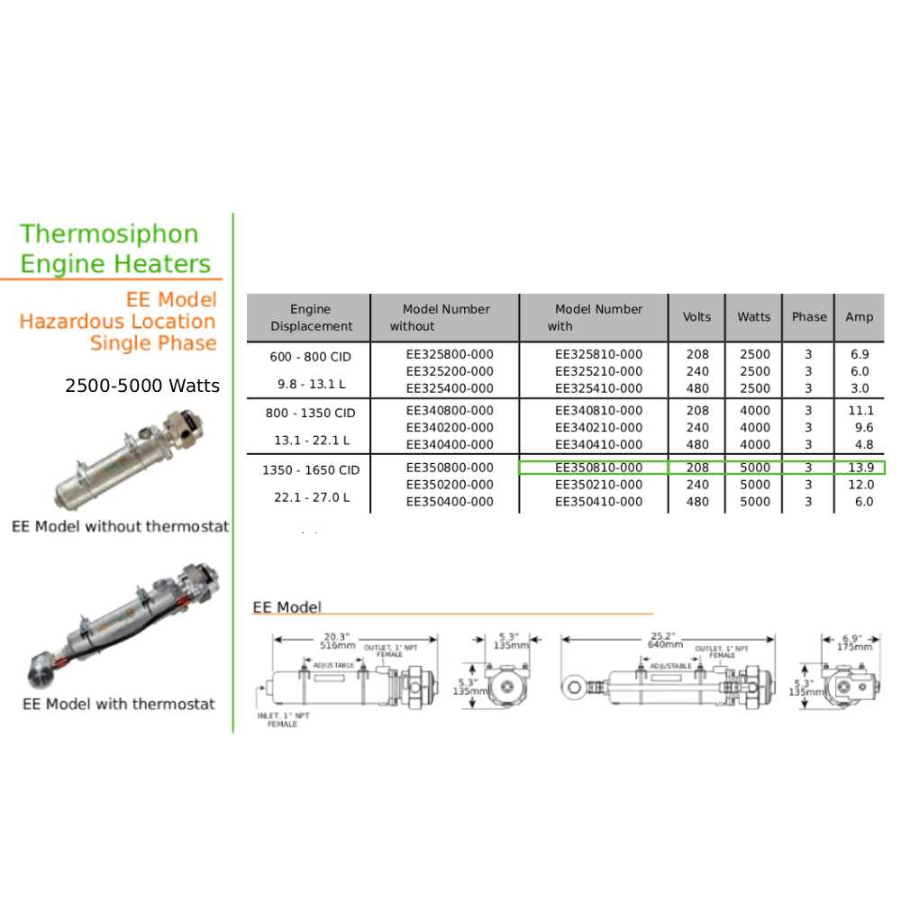 Original EE350810-000 | EE Engine Heater