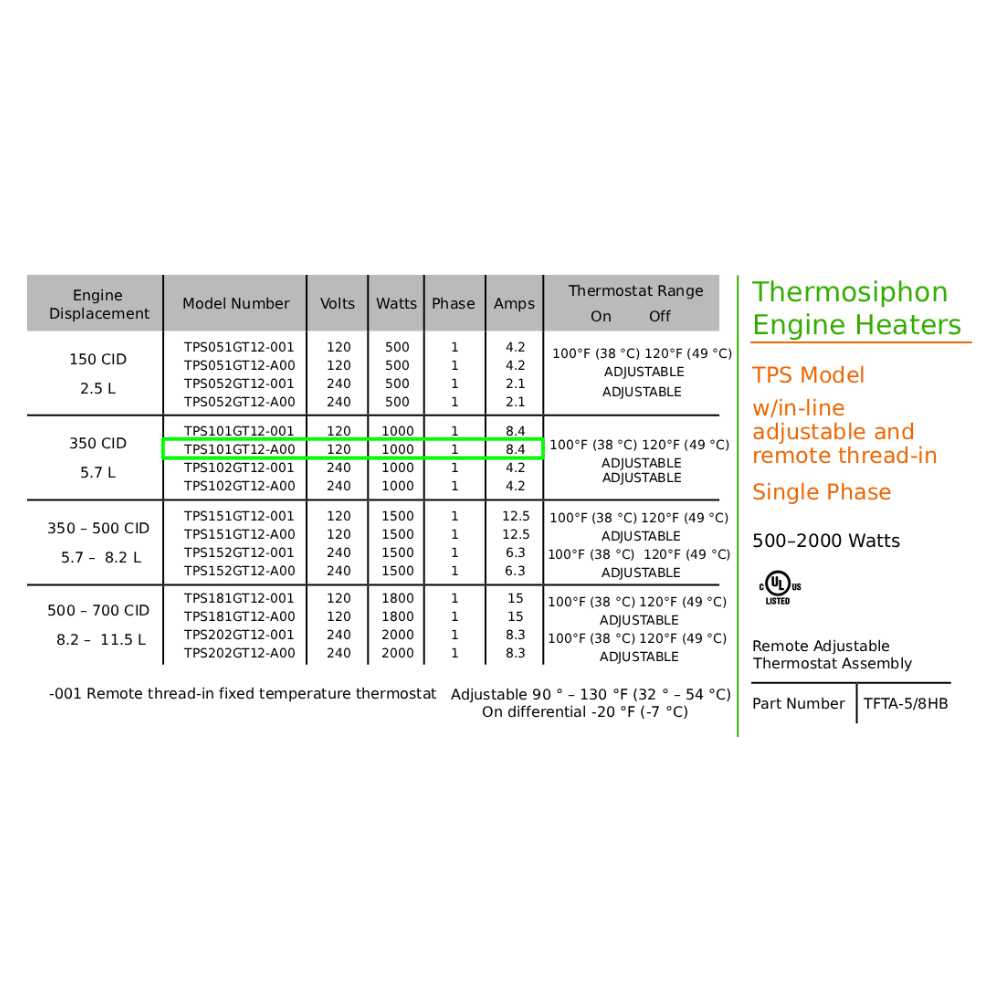 Original TPS101GT12-A00 | Engine Heater