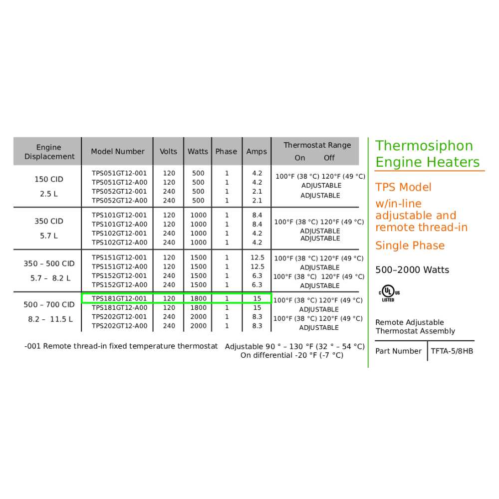 Original TPS181GT12-001 | Engine Heater