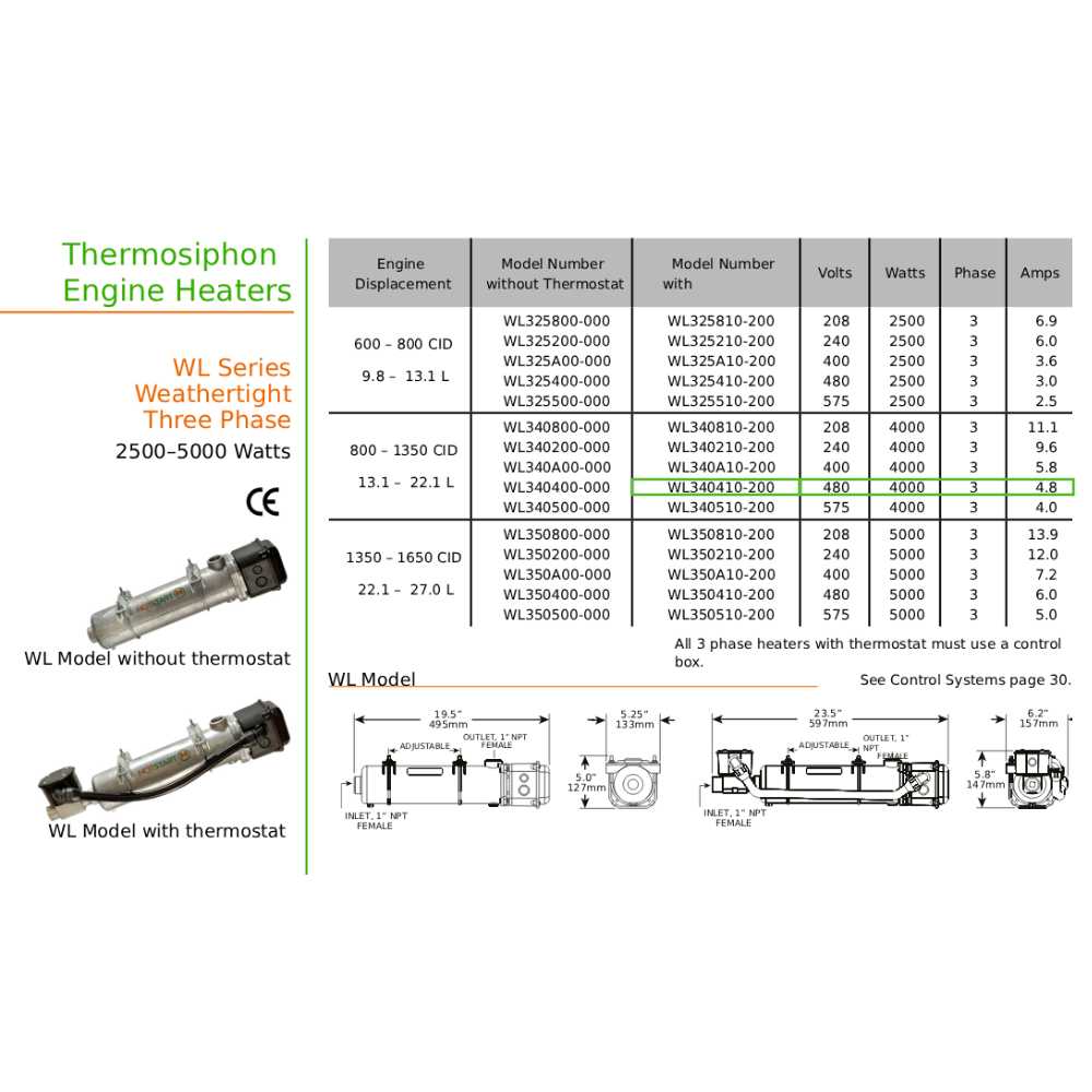 Original WL340410-200 | Engine Heater