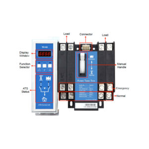 4 pole | 125 Amps | Automatic Transfer | ATS4PC125-22