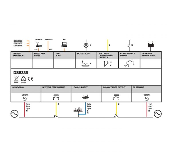 Original DSE335 | Auto Transfer Switch Control Module | Power Master Inc.