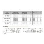 EE Model without thermostat